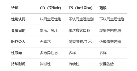 西檬之家-TK是什么？字母圈新人入圈指南
