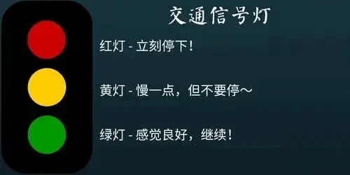 西檬之家-大圈入门指南：轻松理解BDSM基本概念