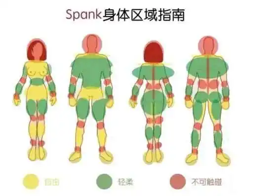 西檬之家-什么是字母圈？从基础术语到实践指南